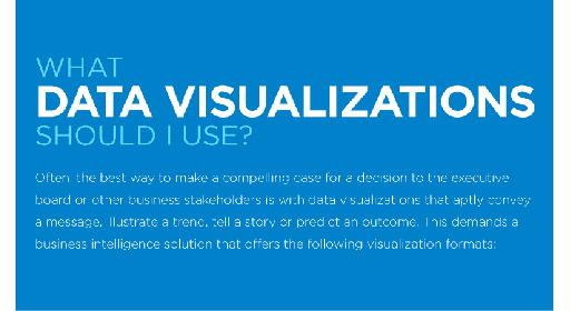 What Data Visualization to use