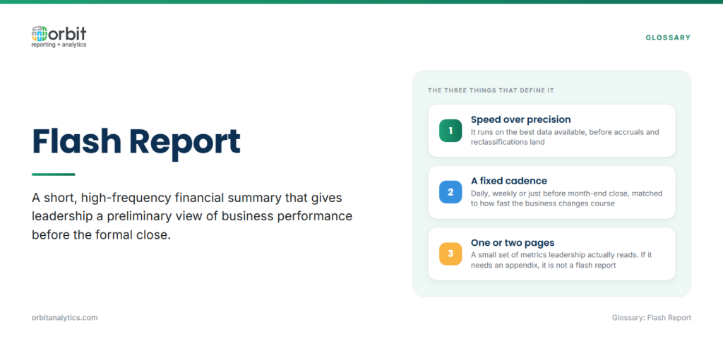 Definition card explaining a flash report as a short, high-frequency financial summary giving leadership a preliminary view of performance before the formal close, with the three things that define it: speed over precision, a fixed cadence, and a one to two page format.