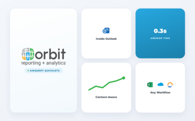 Quicklets Explained: How AI-Driven Instant Insights Replace the Dashboard Hunt