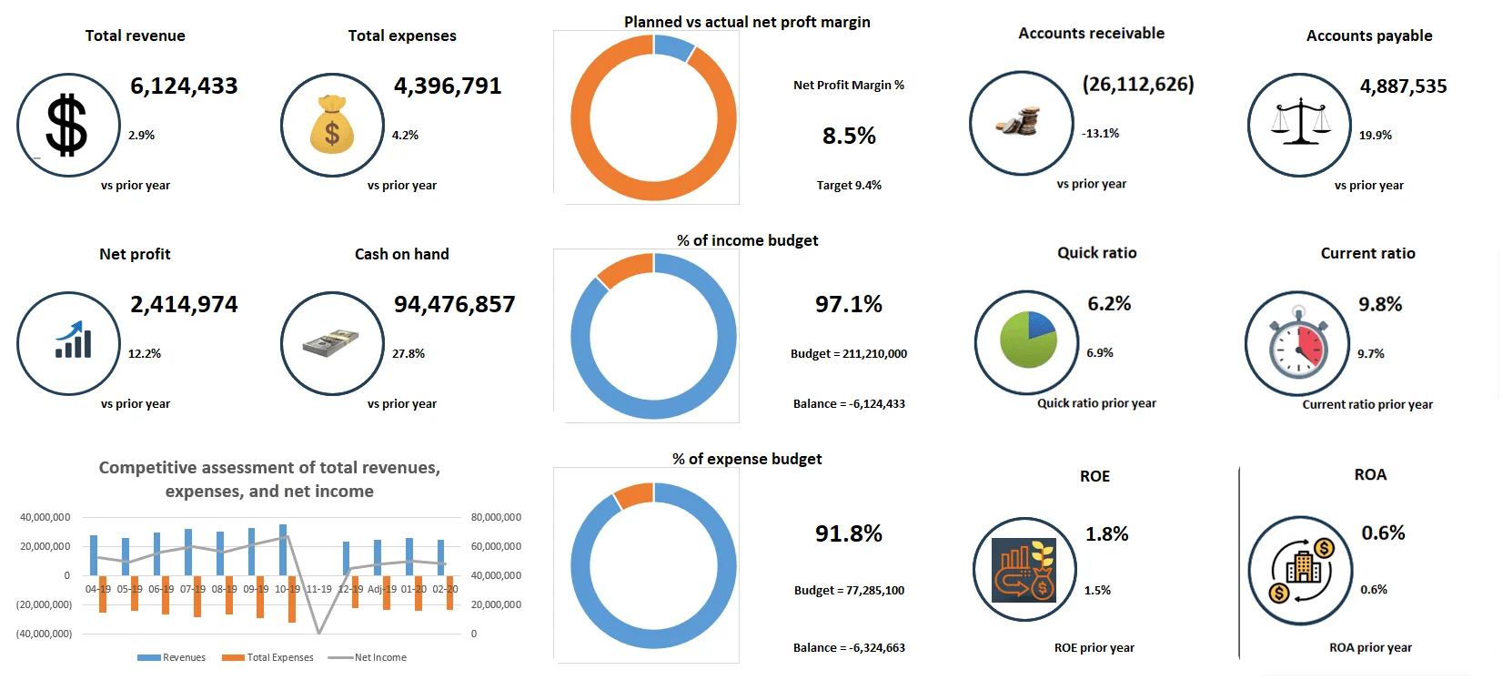 glsense-reports