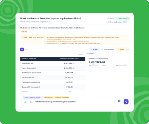 AirQuery exception analysis — replace with live screenshot